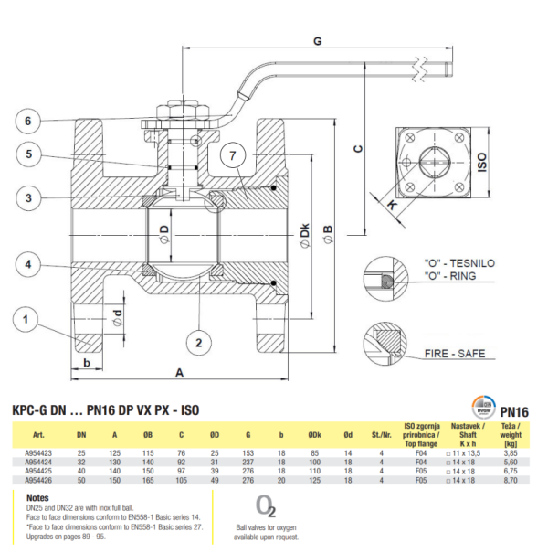 KPC-G serie - Image 3